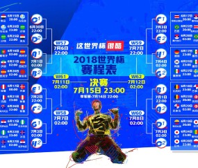 世界杯竞猜技巧-美国队崛起信号，从信心到位到世界杯赛程攻坚